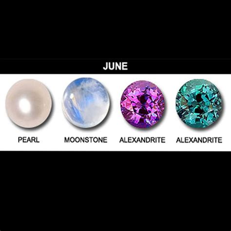 Junes Birthstones: Pearl, Alexandrite and Moonstone